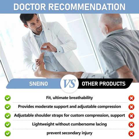 Doctor explaining benefits of Ankle Support Brace 2 Pack For Women And Men, Breathable Adjustable Ankle Stabilizer