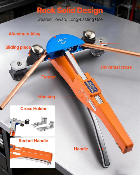 Copper And Aluminum Tubing Bender Kit One Quarter Inch To Seven Eighths Inch With Ratcheting Workhorse Pipe Bender Forward And Reverse Action Seven Color Dies For HVAC Air Conditioning Refrigeration, showing mechanical parts and design