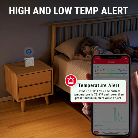 Bluetooth Thermometer Hygrometer With 260 Foot Range Easy App Pairing Wireless Temperature And Humidity Monitor For Home Office Or Garage Battery Powered Real Time Alerts Compatible With iPhone And Android showing a bedroom alert