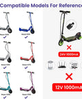 Image showing Razor scooter models E300, E125, E100, E175, E200, E150 as compatible with 24V Electric Scooter Charger.
