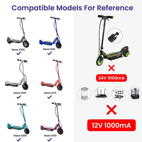 Image showing Razor scooter models E300, E125, E100, E175, E200, E150 as compatible with 24V Electric Scooter Charger.