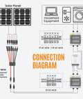 Solar Panel Y Branch Connectors Kit For Parallel Wiring Of PV Arrays Designed For Quick No Fuss Setup And Flexible Panel Placement Waterproof