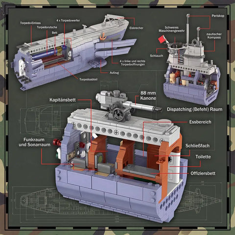 Epic WW2 U Boat Submarine Model Kit For Adults With 6172 Pieces featuring internal sections and labeled movable parts.