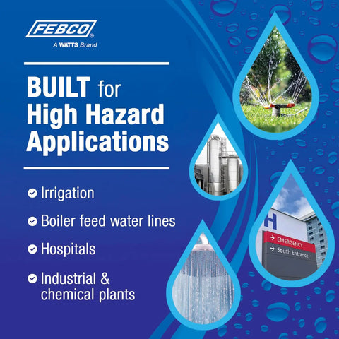 Pro Shop Grade Bronze Y Pattern RPZ Backflow Preventer With Sentryplus Sensor usage for high hazard applications like irrigation and hospitals.