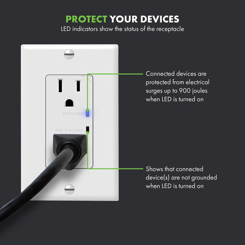Surge Protector Receptacle With Grounding Indicator And Tamper Resistant Safety, 900 Joule Rating, installed view with LED indicator