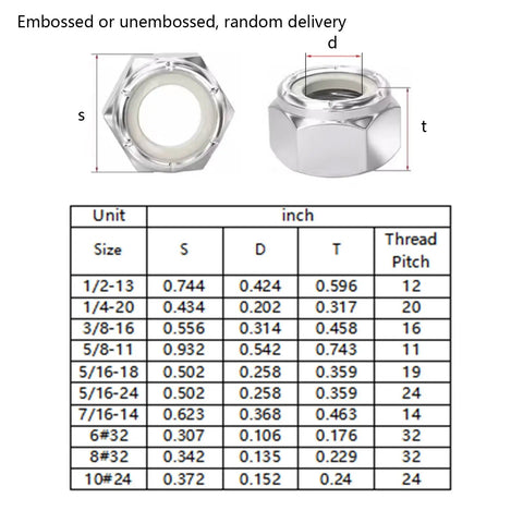 Top Shelf 1/4-20 Nylon Insert Hex Lock Nuts 304 Stainless Steel Self Locking Fasteners dimensions and specifications chart.