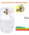5Lb Steel Propane Tank With Built In Gauge And OPD Valve for grills and BBQs. Highlighted gauge showing gas level indicators.