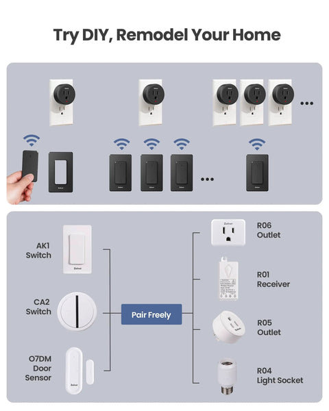 Diagram showing Removable Buckle Remote Outlet Switch Wall Mount Or Portable 300 Ft Range 1500W On Off Power options and pairings.