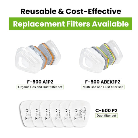 Replacement filters F-500 A1P2 and F-500 ABEK1P2 for M500 Reusable Respirator Mask With A1P2 Filters