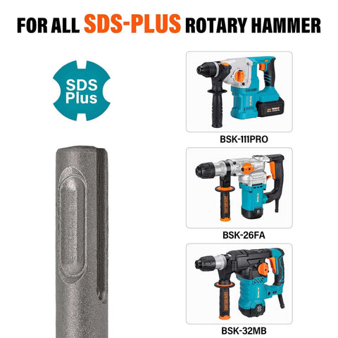 SDS-Plus hammer drill bit set with case; left close-up masonry bit; right shows BSK-111PRO, BSK-26FA, BSK-32MB.