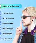 Model wearing Portable Neck Fan With Hands Free Wearable Design, Bladeless USB Rechargeable Personal Fan, purple, during use.