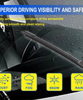 Top Tier J Hook Windshield Wiper Blades Set Of 2 Drop In Slick Bracketless Action for clear wiping during various weather conditions.