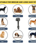 Image of Pet Hair Grooming Brush Vacuum Attachment, surrounded by various dog and cat breeds, showing compatibility for pet fur removal.