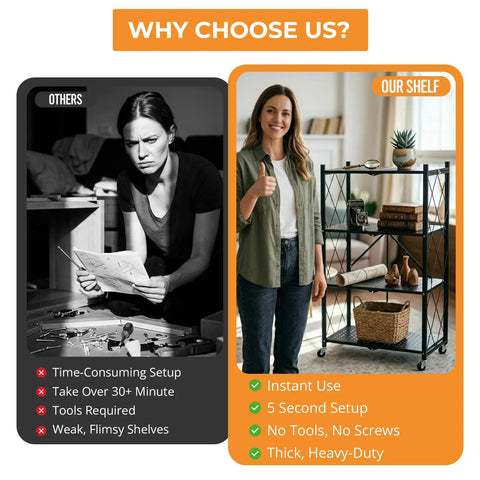 Image comparing heavy duty storage options showing frustration with tool setup vs ease of use of Heavy Duty 4 Tier Foldable Storage Shelf, Massive Rolling Wire Rack.