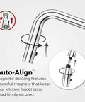 Close-up of Barulli Kitchen Faucet With Pull Down Sprayer And Soap Dispenser, showcasing magnetic docking system.