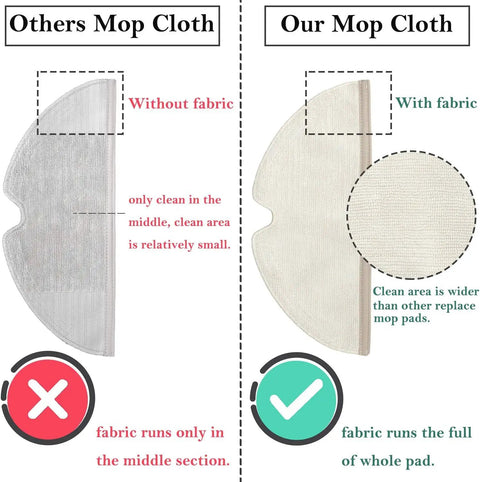 Comparison of mop cloths for Easy Swap All In One Replacement Kit For Robotic Vacuums S4 S5 S6 E4 E20 E25 E35 S50 S65