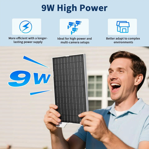 Man holding solar panel from Two Pack 9W Solar Panels IP65 Waterproof Charger Kit With 10 Foot USB C Cable And Micro USB Adapters