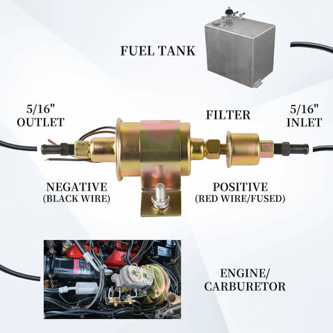 12V Universal Electric Fuel Pump 5-9 PSI 30 GPH Fuel Transfer Pump For Gasoline And Diesel Engines with connectors and labels