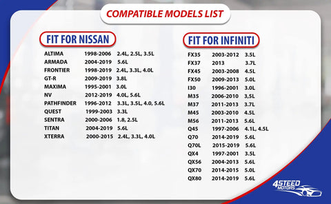 Compatibility list for Three Pack Genuine OEM Engine Oil Filter 15208-9E01A With Drain Plug 11026-JA00A for Nissan Infiniti vehicles