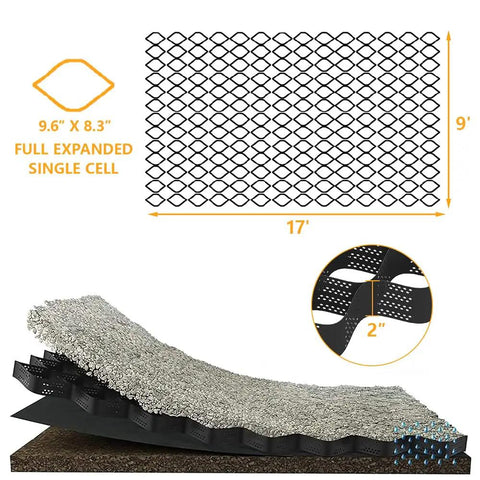 Diagram showing Geogrid Ground Grid 4 Inch 9x17 Ft Geocell Cellular Confinement System Paver with close-up on cellular structure.