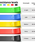 Color-coded 5 Pack Resistance Bands Set For Home Gym Workouts Must Have Elastic Exercise Bands For Strength Training