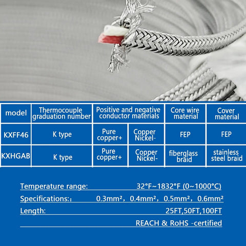Heavy Duty K Type Thermocouple Extension Cable Rock Solid High Temp Sensor Wire Built Tough For Boilers with stainless steel braid.