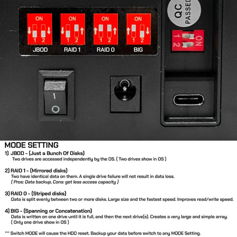 Mode settings panel for Top Shelf Dual Bay USB 3.0 External Hard Drive Yields Knockout 44Tb Storage with RAID options.