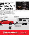 Firestone Airide rear air springs kit for 2005-2007 F250 F350 4WD Ride Rite load leveling system showing truck and trailer