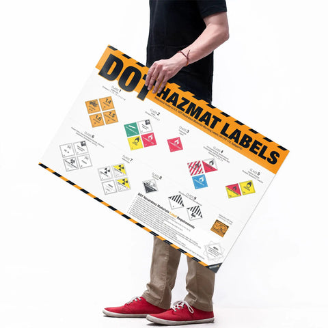 Person holding HazMat Labels Poster 49 CFR 172 Hazardous Materials Warning Labels Chart For Class 1 To 9 An Essential Go To Cheat Sheet