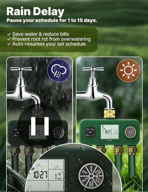 4 Zone Water Timer for Garden Hose Heavy Duty Solid Brass Inlet Outlets showing rainy and sunny settings.