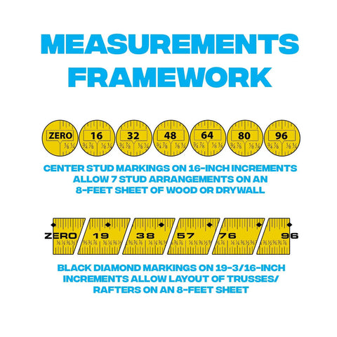Infographic showing Rugged 25 Ft Tape Measure with center stud markings at 16-inch increments and black diamond markings for trusses.