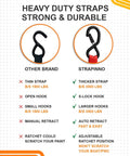 Comparison of other brand versus Strapinno heavy duty straps highlighting differences in features and benefits