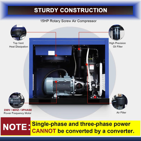 New 15HP Rotary Screw Air Compressor Pump With Heavy Duty Design For Continuous Use. Generates 56 CFM At 125 PSI On 230V 3-Phase 60Hz Power. Ultra Quiet Low Noise Operation Ideal For Industrial Factory Workshops And Production Lines Running 24/7 Without