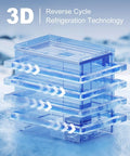 3D reverse cycle refrigeration technology illustration showcasing sleek cooling layers for optimal freezing capacity.