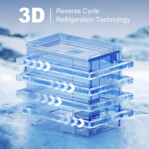 3D reverse cycle refrigeration technology illustration showcasing sleek cooling layers for optimal freezing capacity.