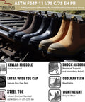 Men's Steel Toe Waterproof Work Boots With Slip Resistant Anti Static Safety Shoes Built Tough For Any Jobsite displayed on railroad