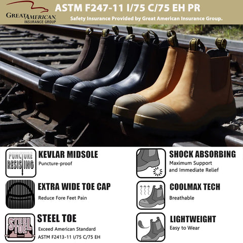 Men's Steel Toe Waterproof Work Boots With Slip Resistant Anti Static Safety Shoes Built Tough For Any Jobsite displayed on railroad