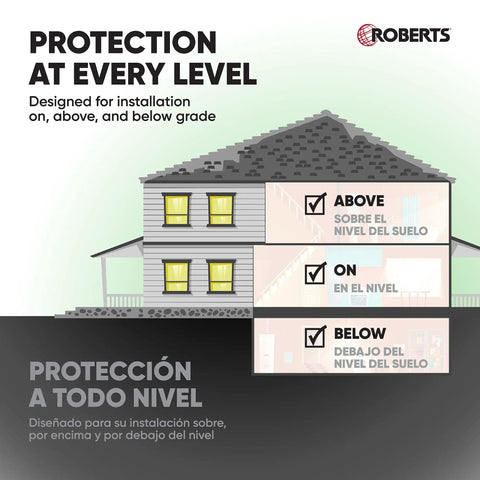 Infographic on Pro Grade Moisture Barrier Underlayment For Solid And Engineered Wood Floors And LVP installation levels.