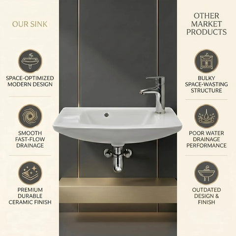 20 Inch Wall Mounted Bathroom Sink With DIY Friendly Slip On Install Space Saving Design Single Faucet Hole Glossy White Finish