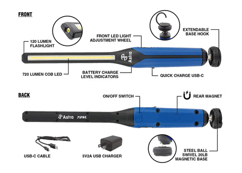 Diagram of Rechargeable 720 Lumen USB C Slim LED Work Light With COB LED 3350mAh Battery showing parts and features.