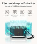 Portable Mosquito Repellent Device For Outdoor And Indoor Use Rechargeable Electronic Insect Repellent With 20 Feet Coverage Great For Camping Hiking Patio And Backyard Safe For Kids And Pets Includes 2 Refills