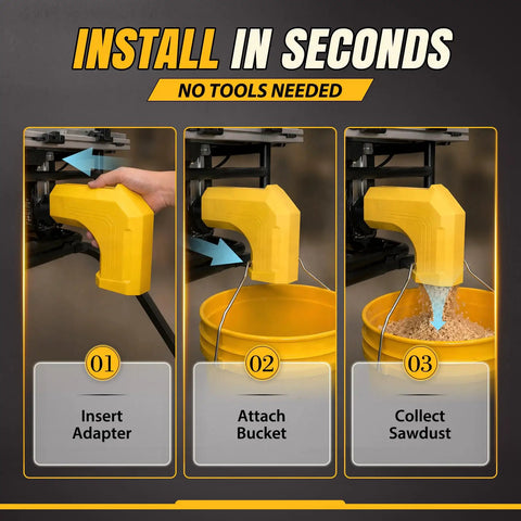 Installation steps for Table Saw Dust Collector Adapter For DWE7485 2.5 Inch Port Snap On Design with bucket capturing sawdust.