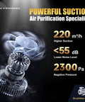 Image showcasing specifications of the 105W Solder Fume Extractor with big 2-in-1 HEPA carbon filter, high suction and low noise.