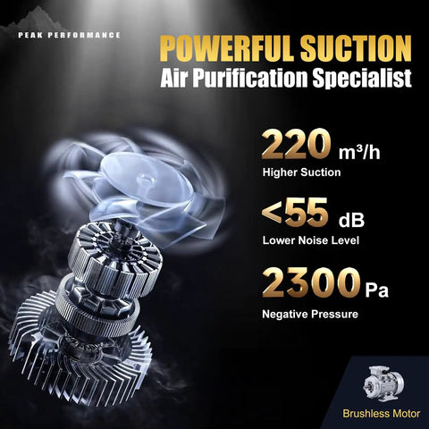 Image showcasing specifications of the 105W Solder Fume Extractor with big 2-in-1 HEPA carbon filter, high suction and low noise.