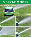 Two Pack Gear Drive Sprinklers With Metal Spike Base, 5 Pattern Heavy Duty Garden Watering System showing spray modes