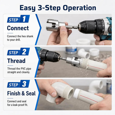 Real Deal Three Piece PVC Pipe Threader Kit With Internal And External Thread Cutter For 1/2 3/4 1 Inch Plastic Pipes Drill Ready No Sweat Plumbing Tools demonstrating easy 3-step operation.