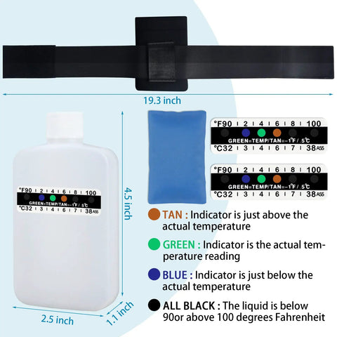 Discreet Urine Test Kit With Portable Collection Bottles Thermal Ice Bag ten adhesive temp strips with hidden leg strap setup.