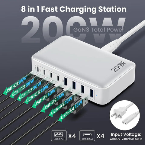 GaN III 8 Port USB C Charger Hub with 200W, showing four USB-C and four USB-A ports labeled with power outputs.