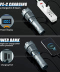 Beastly Bright 200000 Lumen Rechargeable LED Flashlight with LCD display and USB-C charging as power bank for emergencies.