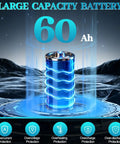 Large capacity 60Ah battery with overcurrent and overheating protection, depicted in a futuristic blue design.
